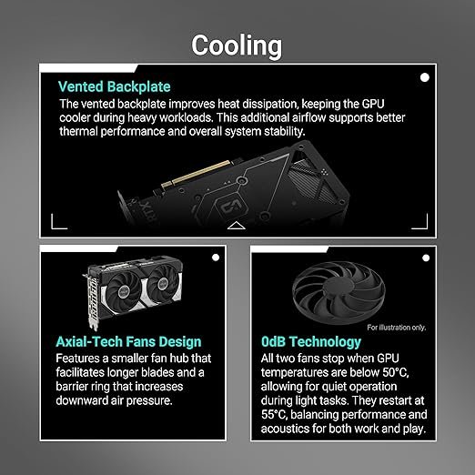 ASUS Dual NVIDIA RTX 5060 Ti 16G - immagine 6